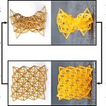 New 4D-printed materials for better industry and health products