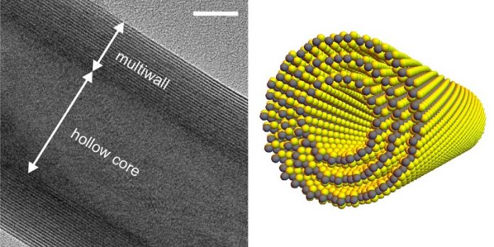 New nanotube discovery may lead to high-efficiency solar power devices