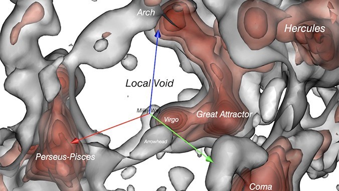 Scientists map vast void in our Milky Way neighborhood