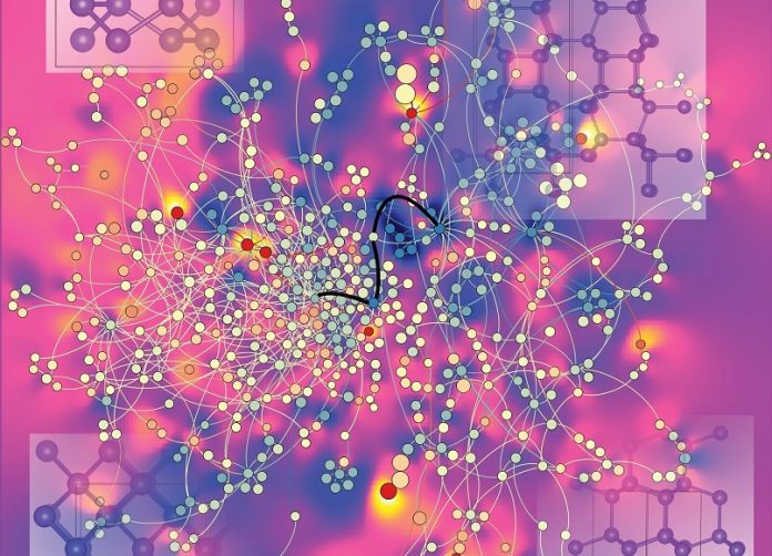 A “GPS” to guide the discovery of new materials