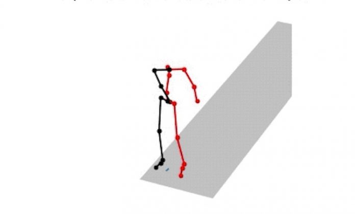 New computer model could turn simple film scripts into animations