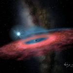 Scientists discover rare supermassive black hole