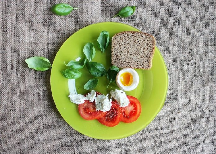 To fast or not to fast- Does when you eat matter?
