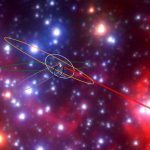 Astronomers discover new bizarre objects near our galaxy’s enormous black hole