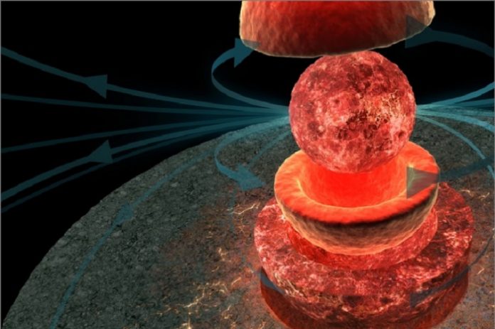 Scientists pin down timing of lunar dynamo’s demise
