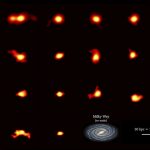 New study reveals numerous rotating galaxies in the infant universe