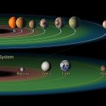 Surprising number of exoplanets could host life, says new study