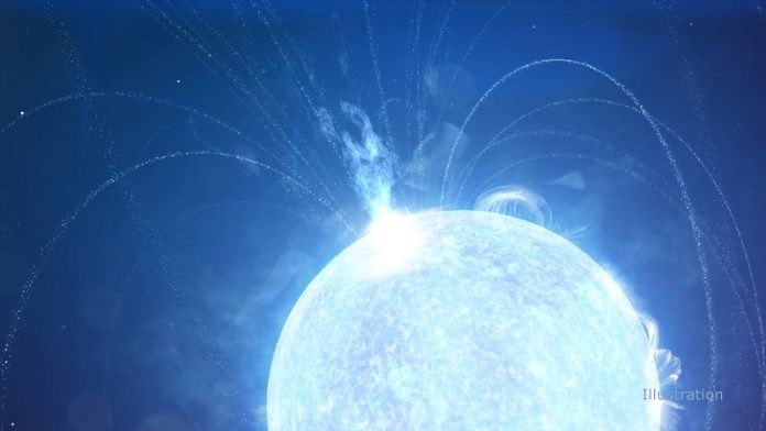 Magnetars may be behind some fast radio bursts