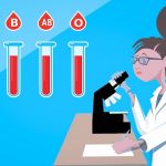 These blood types linked to higher risk of severe COVID-19