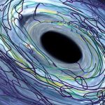 Scientists find new way of planet formation
