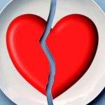 Stressed brain linked to broken heart