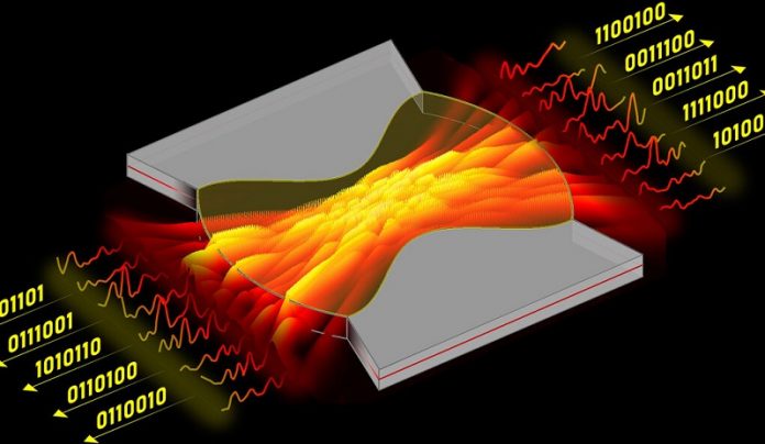 This compact laser could generate random numbers 100 times faster