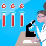 Scientists find strong links between blood types and chronic diseases