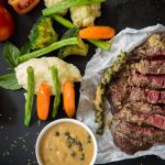Eating meat regularly linked to many chronic diseases