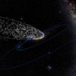 Rare 4000 year comets can cause meteor showers on Earth