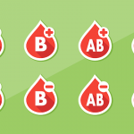 Your blood type may be strongly linked to chronic diseases