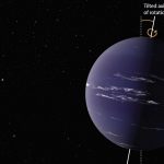 Goldilocks planets with a tilt may develop more complex life