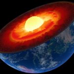 Earth’s inner core is growing more on one side than the other – here’s why the planet isn’t tipping