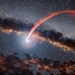 This is what it looks like when a black hole snacks on a star