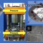 Scientists create new ultrahard diamond glass