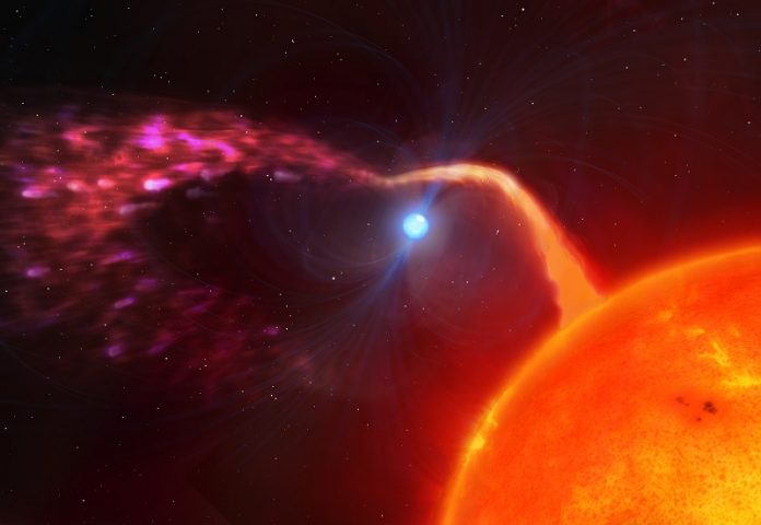 Scientists discover the fastest spinning white dwarf up to now