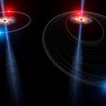 What happens when two supermassive black holes collide