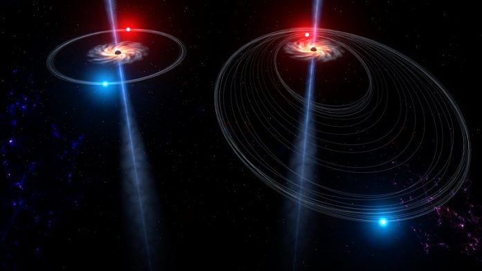 What happens when two supermassive black holes collide