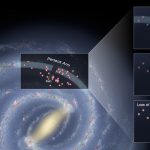 Our Milky Way may be more fluffy, less wiry, shows study