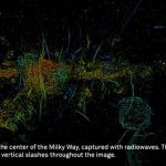 Scientists find nearly 1,000 mysterious strands in Milky Way galaxy’s turbulent center