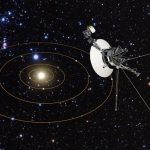How dark matter could be measured in the solar system