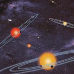 Astronomers flag three exoplanets that are actually stars