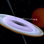 This black hole spins on its side