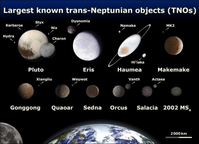 Pluto's orbit is surprisingly unstable, shows study