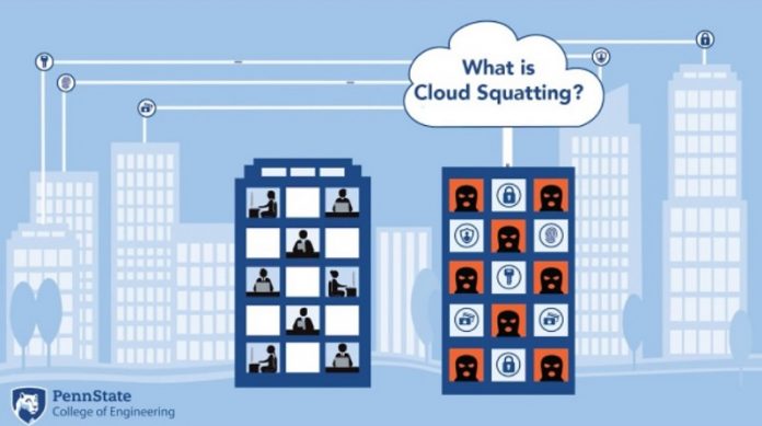 What’s cloud squatting How could it hurt your data stored in cloud