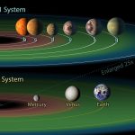 Scientists find better exoplanet candidates to search for life