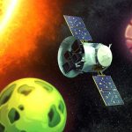 Astronomers discover a multiplanet system nearby