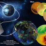 What a Martian meteorite can teach us about Earth’s origins