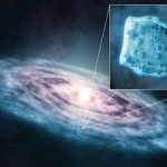 Scientists find the missing carbon monoxide in planet-forming disks