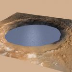 Two surprising findings about water on Mars