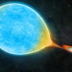 Astronomers find a cataclysmic pair of stars with the shortest orbit yet