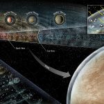 Scientists find new way to expand the search for habitable planets