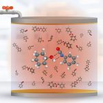 Breakthrough in quantum physics unlocks control over chemical reactions