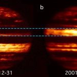 Jupiter’s “stripes” change color. Now we might know why