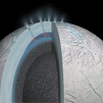 Saturn’s moon Enceladus harbors phosphates, a ‘building block of life’