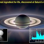 Scientists find critical building block for life at Saturn’s moon Enceladus