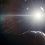 Scientists identify 20 potentially hazardous asteroids
