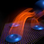 Scientists make a quantum computing leap with a magnetic twist