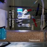 Scientists turn air and plastic waste into clean fuels using solar power