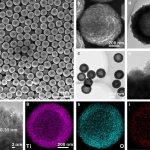 New study uncovers supercharged potential in titanium dioxide spheres