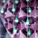 Scientists crack the code on supercharging batteries with niobium oxide
